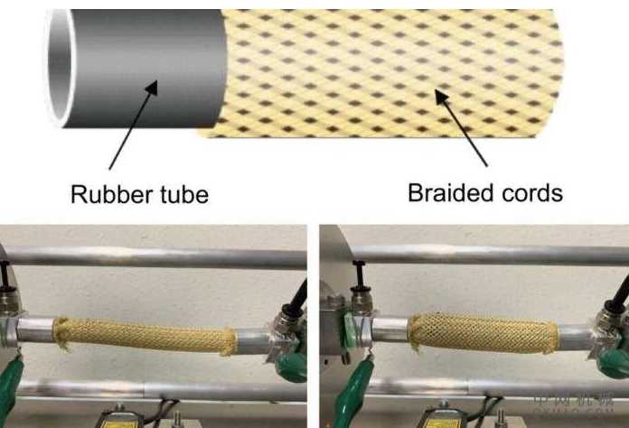 机器人硬件的柔和触感 中国机械网,okmao.com