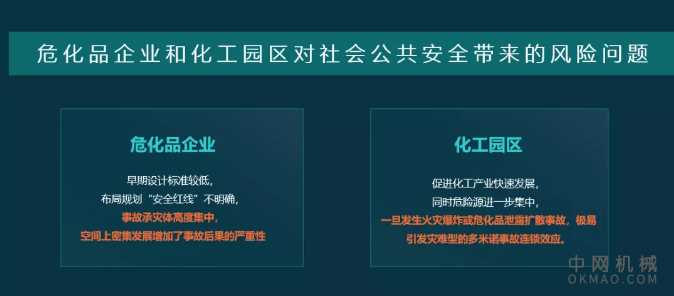 防患于未然，如何有效防控危化品企业和化工园区对社会公共安全带来的风险？ 中国机械网,okmao.com