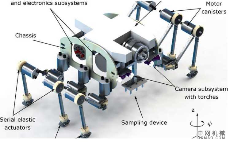 SILVER2水上机器人在海床上行走 中国机械网,okmao.com
