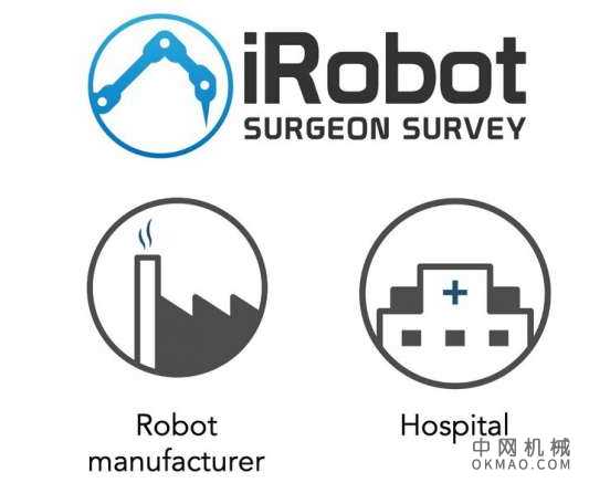 探索公众对手术机器人责任的看法 中国机械网,okmao.com