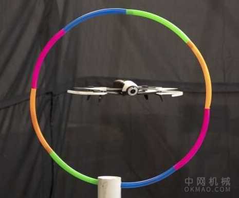 Conduct-A-Bot系统使用肌肉信号来实现更自然的人机交互 中国机械网,okmao.com