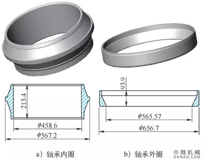 大型轴承内外圈井式炉热处理工装方案的设计 中国机械网,okmao.com