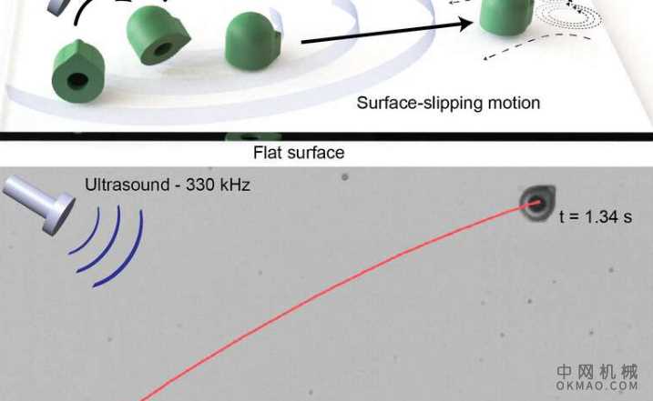 声学驱动的微型机器人胜过自然的微型游泳者 中国机械网,okmao.com