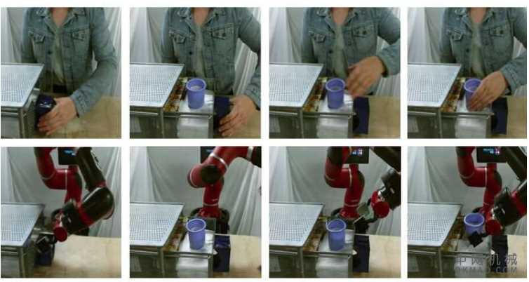 AVID：增强机器人模仿学习的框架 中国机械网,okmao.com