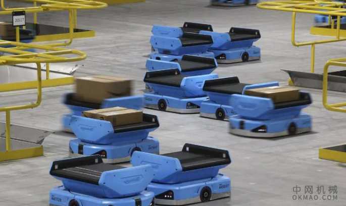 随着机器人接管仓库,工人被迫适应 中国机械网,okmao.com