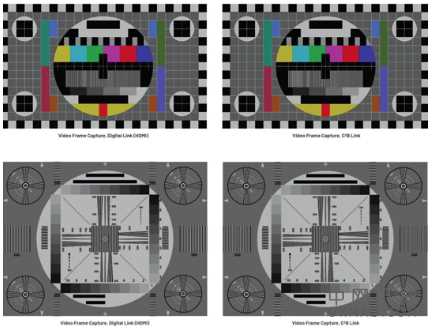从一款创新汽车摄像头接口技术入手，应对ADAS系统的性能挑战 中国机械网,okmao.com