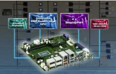 SBC为图形密集型嵌入式应用程序驱动四个显示器 中国机械网,okmao.com