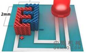 钛酸锂镧粒子即使在微米尺寸下也可实现高功率密度：阳极材料可确保安全的电池使用寿命长 中国机械网,okmao.com