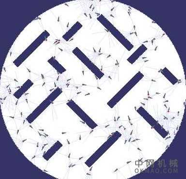 机器人群协作的进化机器人方法 中国机械网,okmao.com