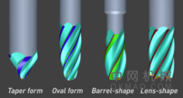 磨砂桶形球头立铣刀，其性能优于ToolRoom的最新更新 中国机械网,okmao.com