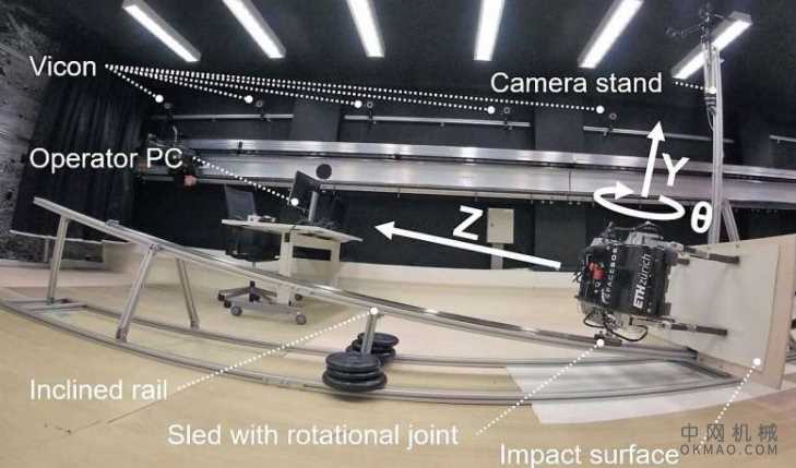 跳跃的太空机器人像飞船一样“飞翔” 中国机械网,okmao.com