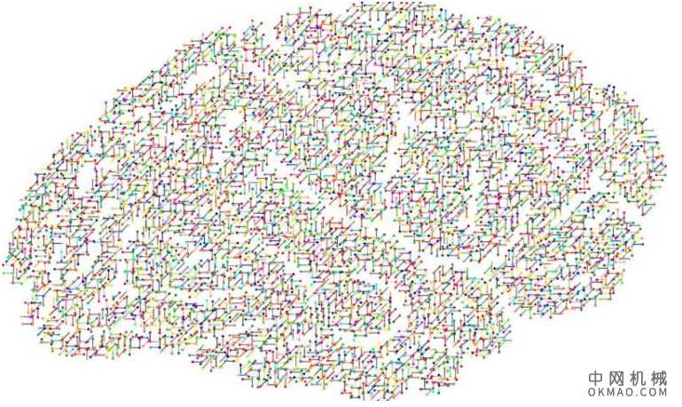 教授人工智能以连接视觉和触觉等感官 中国机械网,okmao.com
