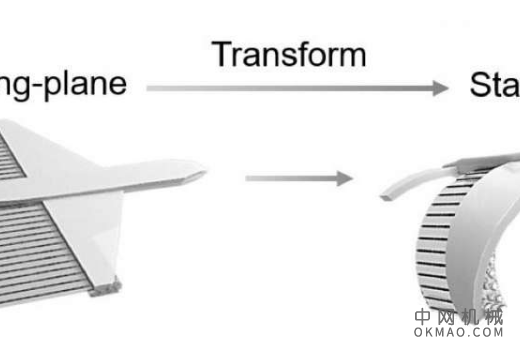 玩具变形金刚和现实中的鲸鱼启发了生物混合机器人 中国机械网,okmao.com