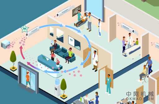 初创公司NoviSphere推出用于COVID气溶胶的紫外线杀菌剂 中国机械网,okmao.com