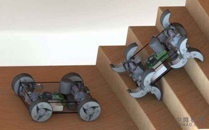 研究人员创造了可以将轮子变成腿的机器人 中国机械网,okmao.com