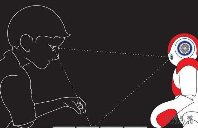 使用凝视与社交机器人进行有效辅导 中国机械网,okmao.com