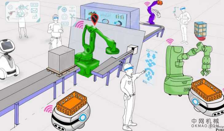 技术为制造商,工人为“未来工厂”做准备 中国机械网,okmao.com