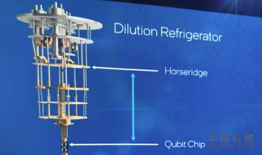 英特尔制造用于量子计算控制的第二代Horse Ridge芯片 中国机械网,okmao.com