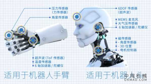 极佳声觉的机器人，可撸！ 中国机械网,okmao.com