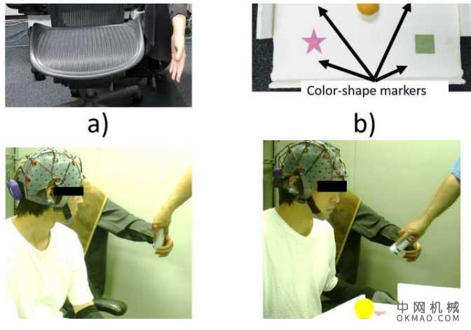 BMI系统允许用户在忙于做其他事情的同时控制机械臂 中国机械网,okmao.com