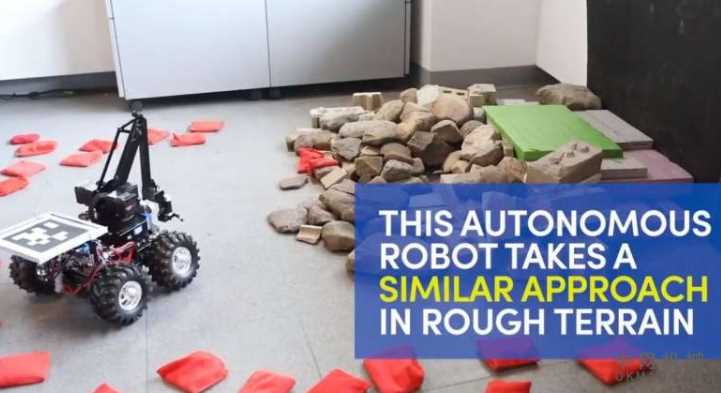 崎岖的地形？受海狸启发的自主机器人没有问题 中国机械网,okmao.com