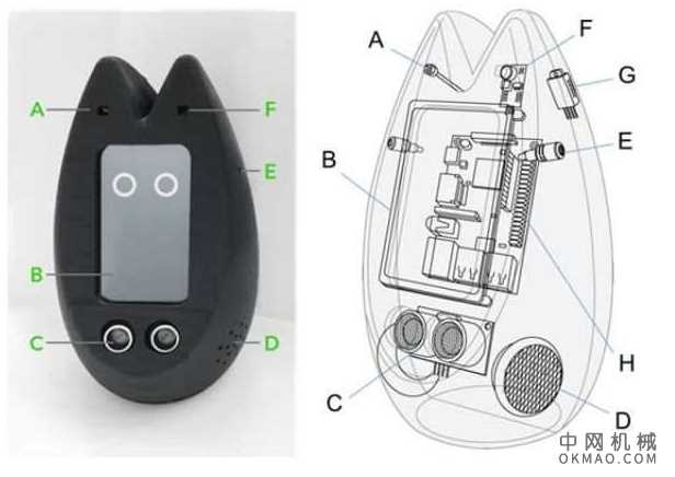 Fribo机器人解决了社交隔离问题,将现实生活中的朋友联系在一起 中国机械网,okmao.com