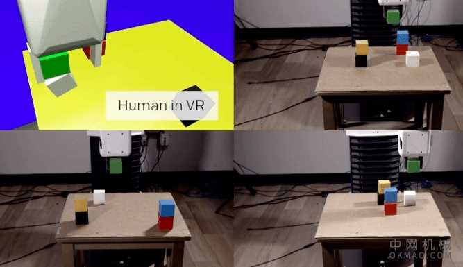 新算法允许人类通过在虚拟现实中首先执行任务来与机器人进行通信 中国机械网,okmao.com