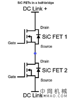 用碳化硅为电动汽车供电 中国机械网,okmao.com
