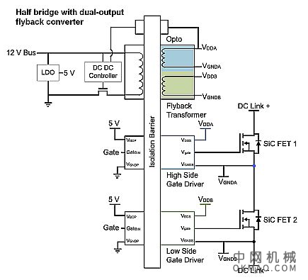 用碳化硅为电动汽车供电 中国机械网,okmao.com