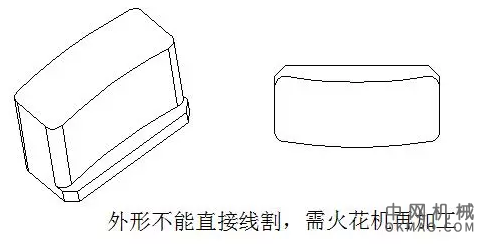 模具设计中镶件设计的要点 中国机械网,okmao.com