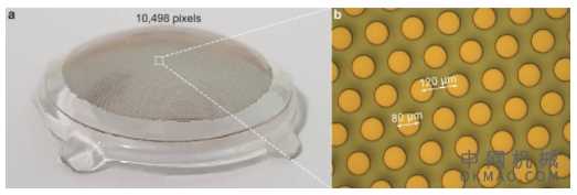 在VR辅助下，寻求人造视网膜的研究已朝着人体试验的方向发展 中国机械网,okmao.com