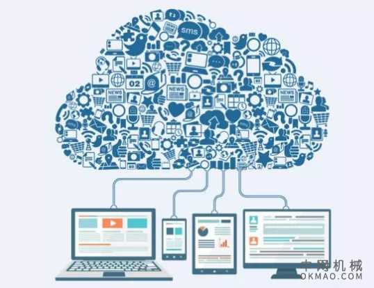 入选Gartner全球AI魔力象限，阿里云解读AI工程化为什么需具备这三大基础能力？ 中国机械网,okmao.com