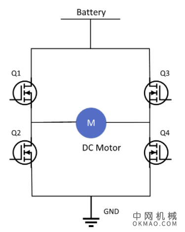 如何通过模拟集成简化车身电机控制器设计 中国机械网,okmao.com