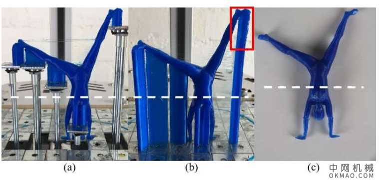 移动的3D打印平台如何减少浪费和成本 中国机械网,okmao.com