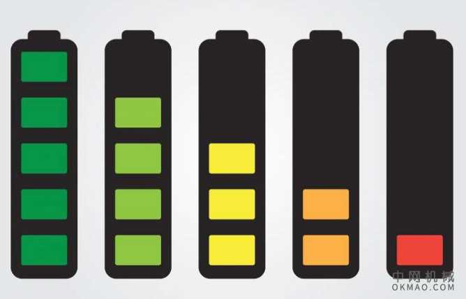 如何防止下一代锂电池短路 中国机械网,okmao.com