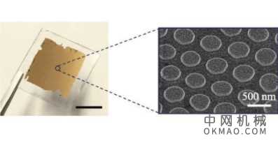 组合能源从等离激元金纳米隙返回光子爆发：电流和激光在金纳米间隙处结合，以引发戏剧性的光突发 中国机械网,okmao.com