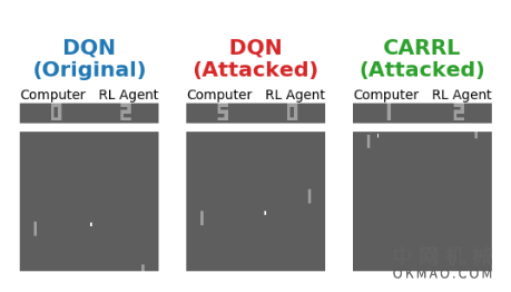 新算法可以帮助机器人和自动驾驶汽车协商现实世界 中国机械网,okmao.com