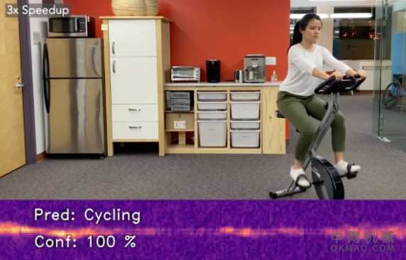 CMU研究人员展示了使用雷达追踪隐私保护活动的潜力 中国机械网,okmao.com