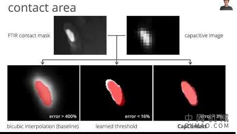 借助AI改善触摸屏 中国机械网,okmao.com