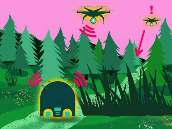 帮助机器人协作完成工作 中国机械网,okmao.com