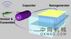 首款具有无线数据传输功能的自供电设备，具有无线数据传输功能的自供电系统 中国机械网,okmao.com