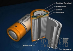 硅阳极结构为锂离子电池带来了新的潜力，新的研究已经确定了可以改善锂离子电池阳极的纳米结构 中国机械网,okmao.com