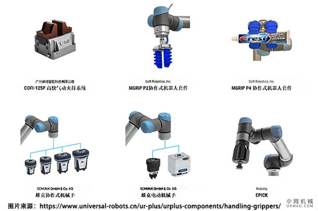 优傲创建更智能的工业机器人技术帮助企业发展 中国机械网,okmao.com