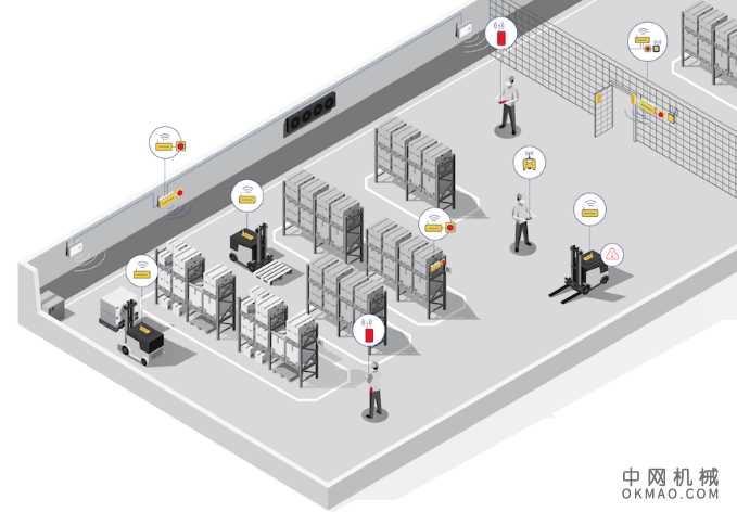 FORT Robotics完成1300万美元的融资，以扩大业务规模 中国机械网,okmao.com
