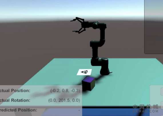 Unity演示了合成数据如何帮助机器人学习 中国机械网,okmao.com