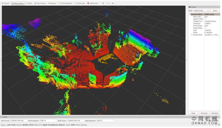 如何在 Spot 上启动和运行 ROS 中国机械网,okmao.com