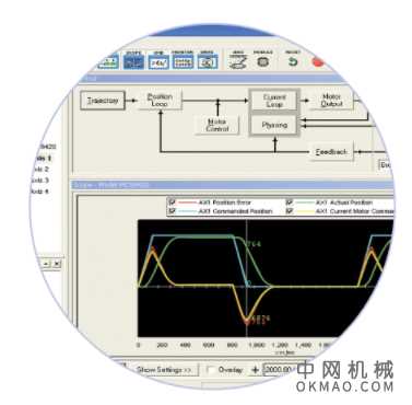 运动控制配置文件的基础知识，第 3 部分：实现 中国机械网,okmao.com