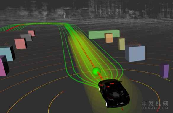 远程操作 自动驾驶汽车的间接控制方法 中国机械网,okmao.com