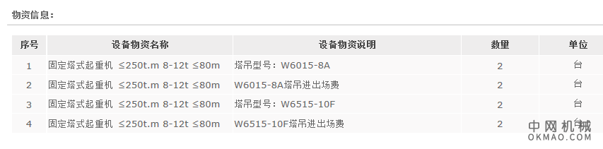 中交一航局巴中项目部塔式起重机租赁招标公告 中国机械网,okmao.com