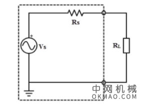 VSWR 和阻抗的基础知识，第 1 部分 中国机械网,okmao.com